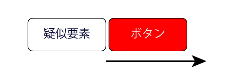 Cssでボタンをキラッとさせる ゆんつてっく